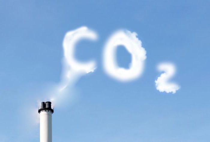парниковый эффект газ