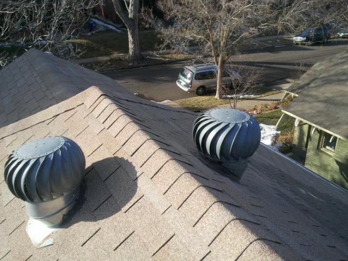 roof ventilation unit