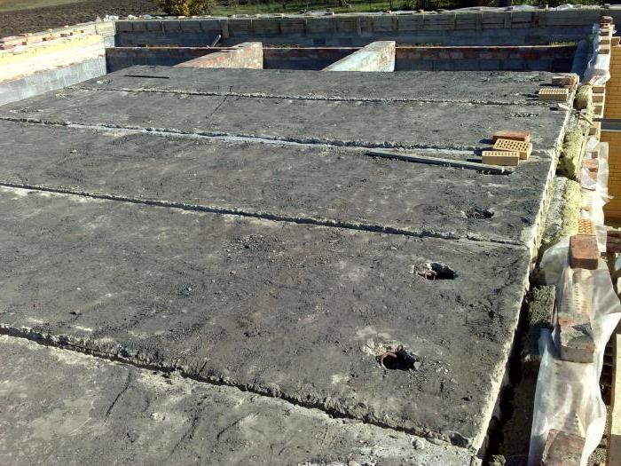 anchoring of floor slabs and coatings