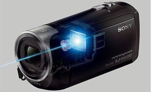 видеокамера sony hdr cx405