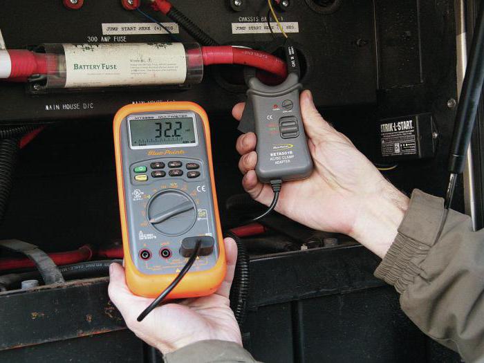 fluke clamp meter