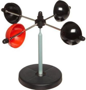 an anemometer is