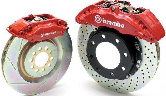 Диски и колодки brembo