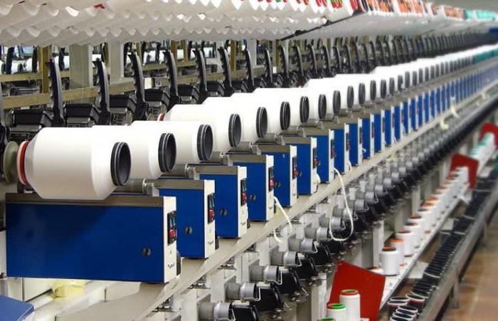 современная швейная промышленность