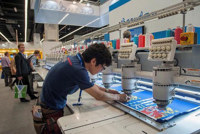 швейная промышленность в россии