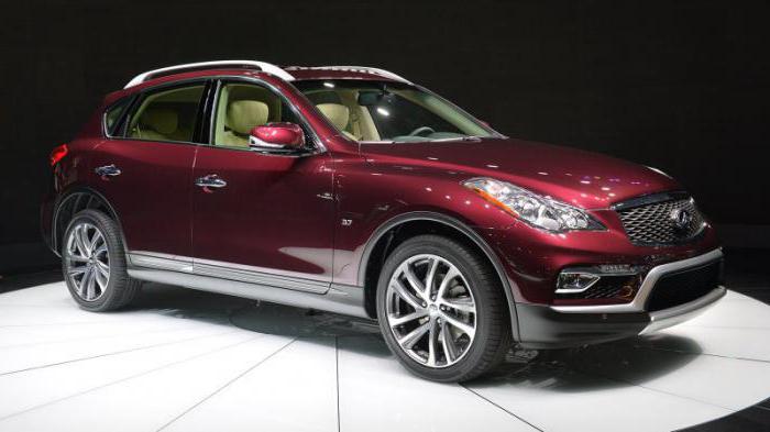 infiniti qx50 reviews