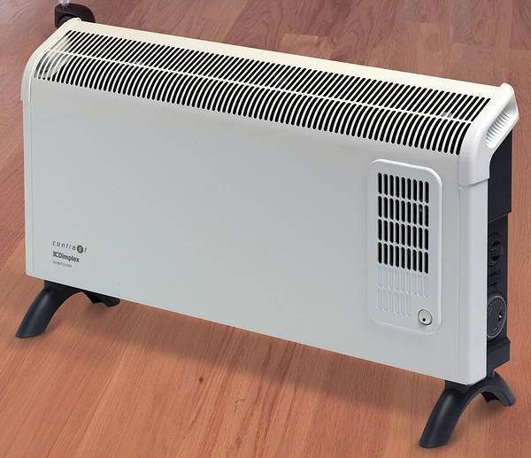 convector or fan heater which is better