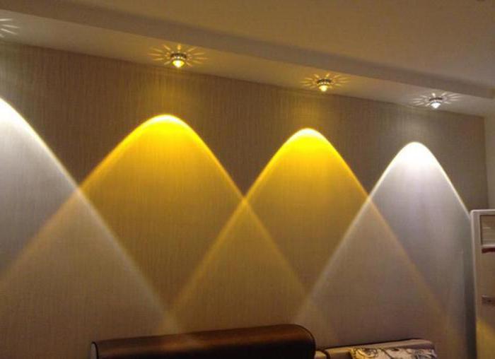 светильники для светодиодных ламп для натяжных потолков