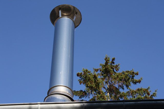 Chimney system sandwich pipe