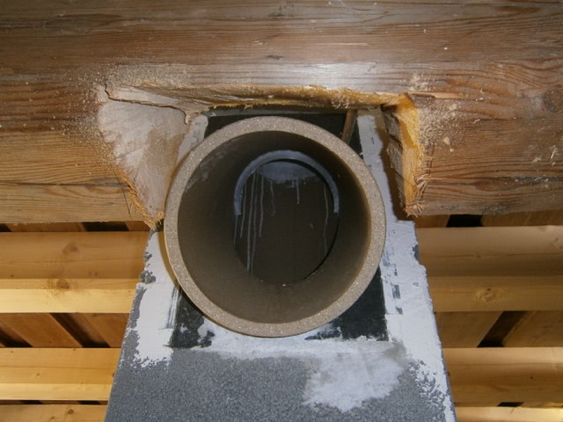 Insulation sandwich pipes for the chimney