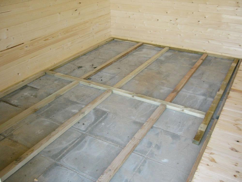 Крепление лаг к бетонному полу: виды и техника выполнения, необходимые .