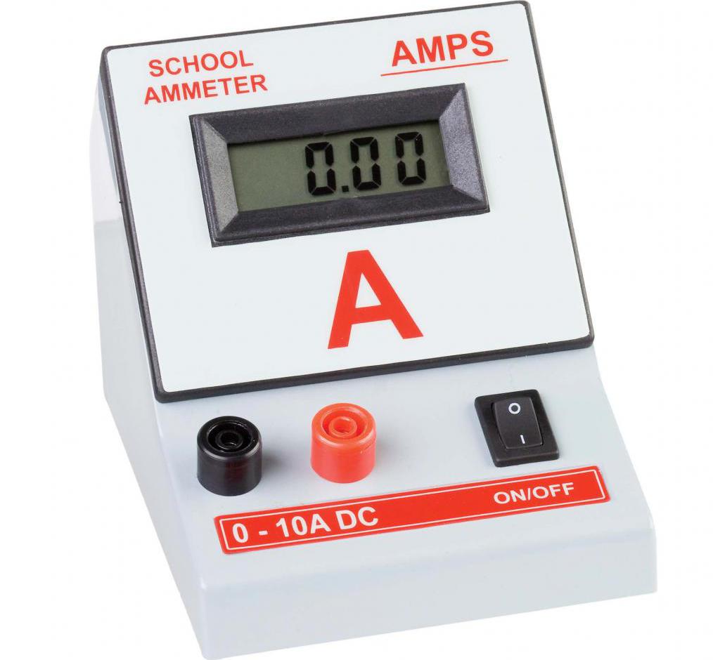 Digital ammeter