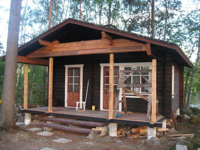 одноэтажные финские деревянные дома