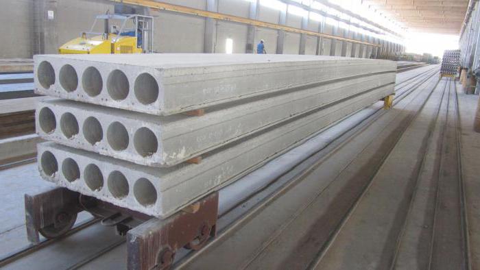 reinforced concrete hollow core slabs