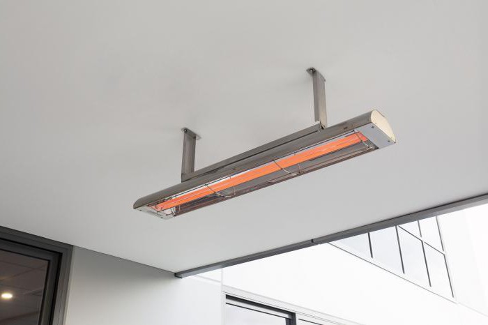 infrared heater almak reviews