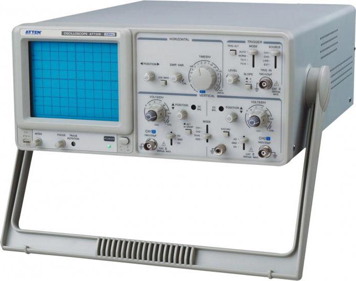 цифровой карманный осциллограф как пользоваться
