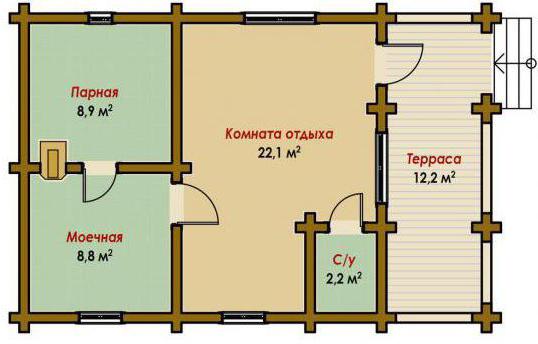 бани из газосиликатных блоков под ключ