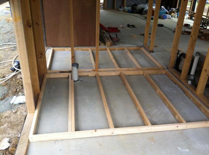 installation of the floor of a frame house on a strip foundation