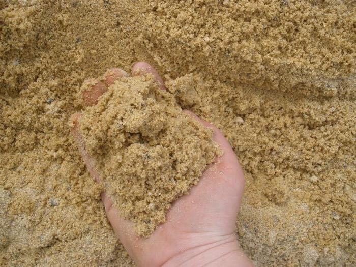характеристики песка 