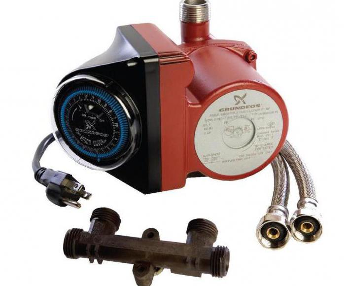 circulation pump for hot water supply systems