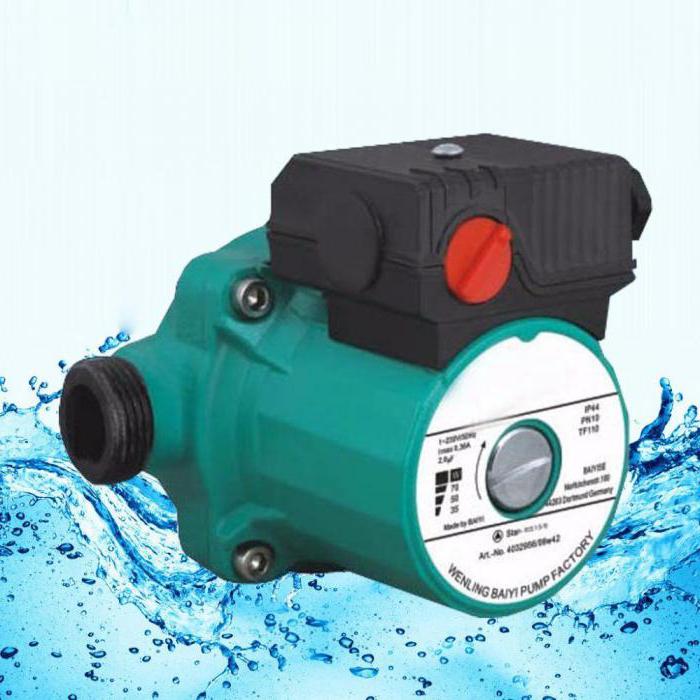 DHW circulation pump