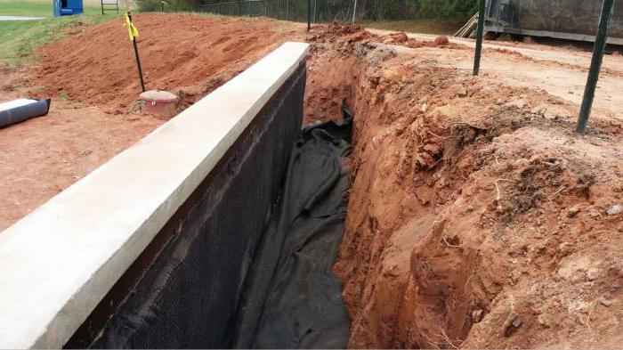 wall drainage project