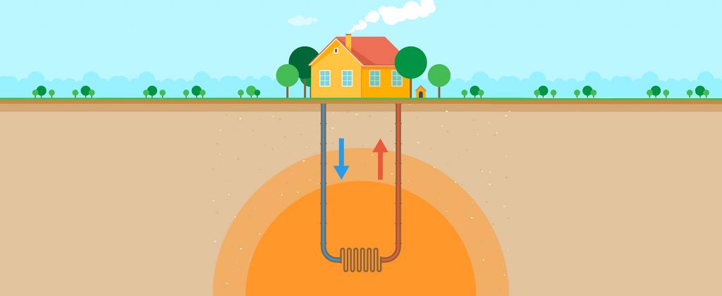 геотермальное отопление дома своими руками