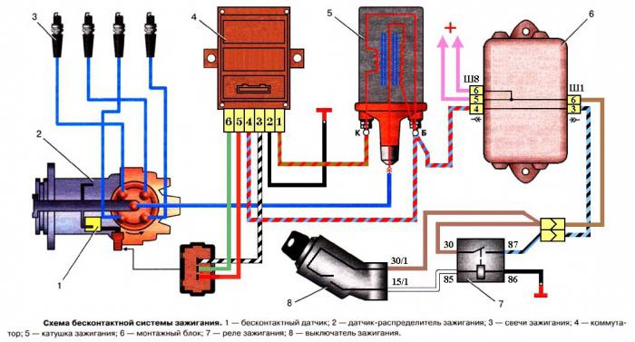 electronic ignition system VAZ 2106