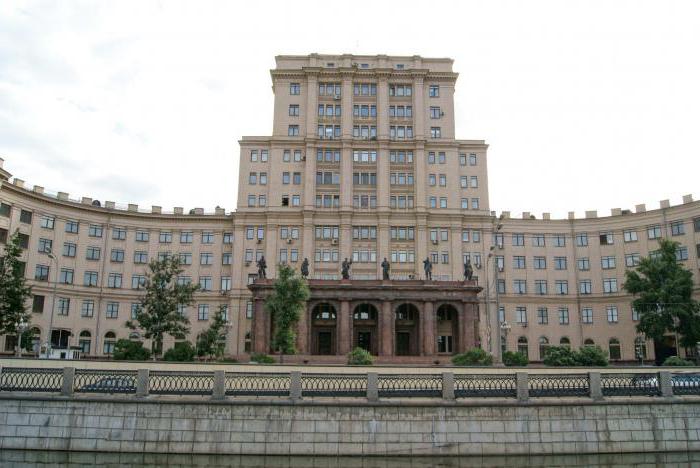 государственный университет управления москва