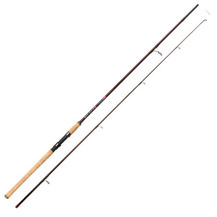 Telescopic spinning rods mikado reviews