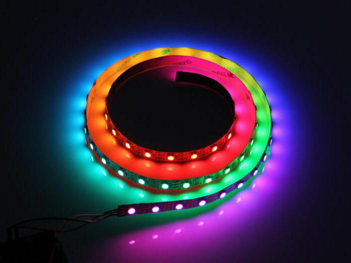 LED RGB backlight