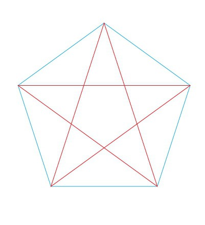 Как нарисовать правильную пятиконечную звезду | Звезда, Геометрическая татуировка, Звезда шаблон