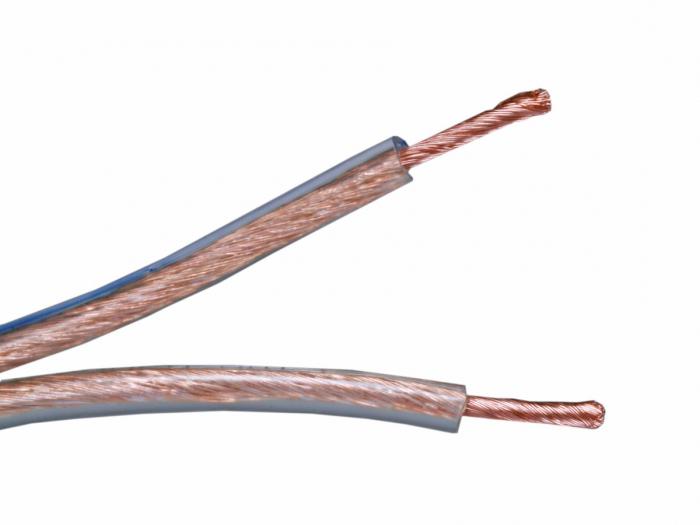 Electrical wires for internal wiring requirements