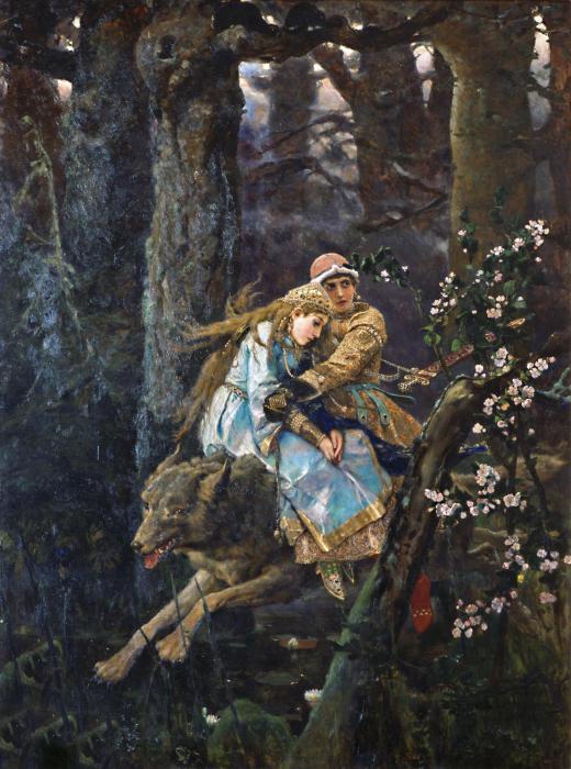 описание картины Виктора Васнецова иван царевич на сером волке