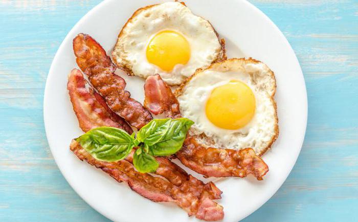 types of fried eggs