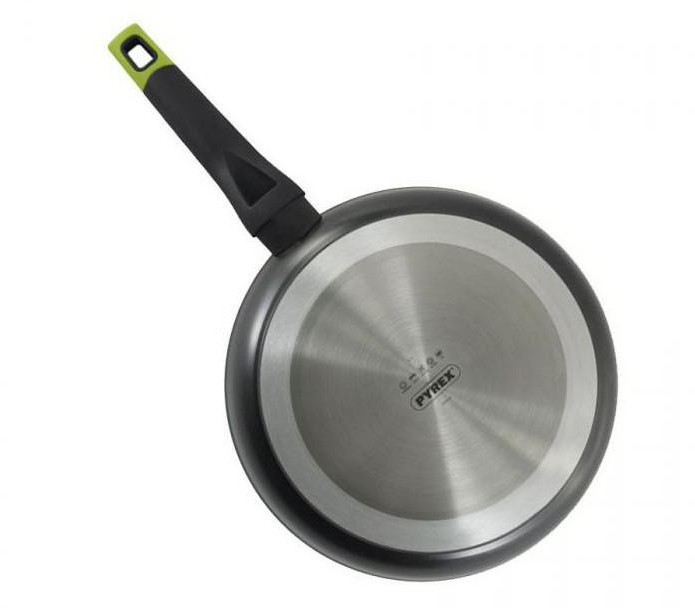 pyrex non-stick pan