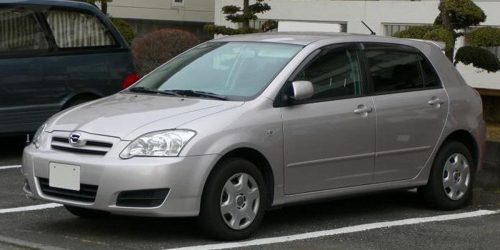 Toyota Allex