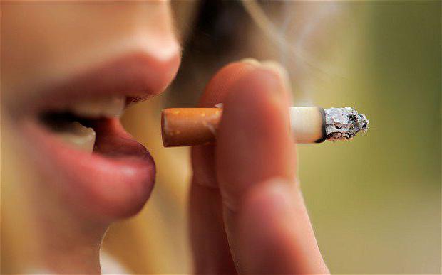 вред курения для женщин