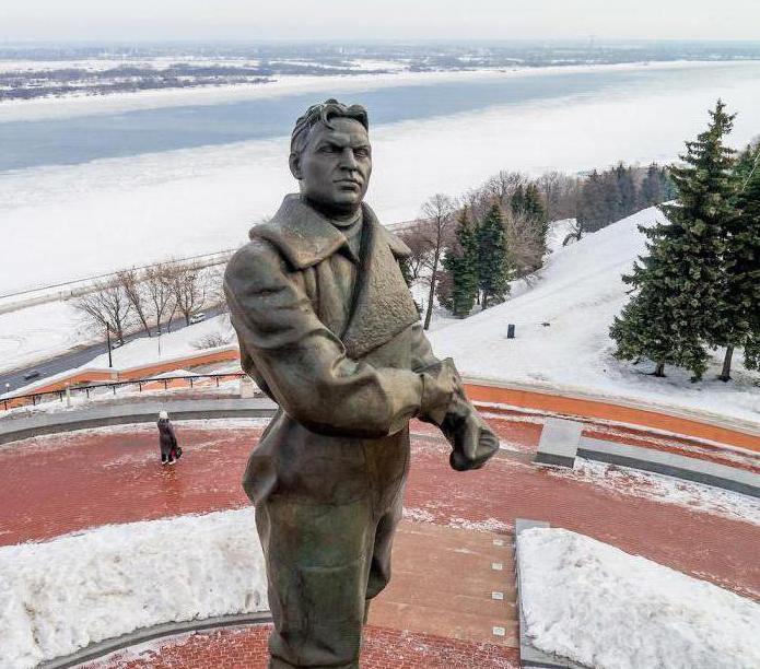 памятник чкалову в нижнем новгороде история