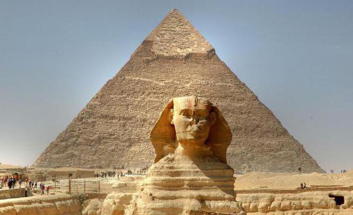 описание египта география