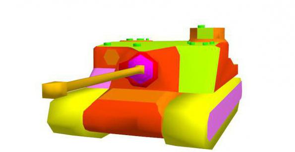 Схема бронирования танков world of tanks