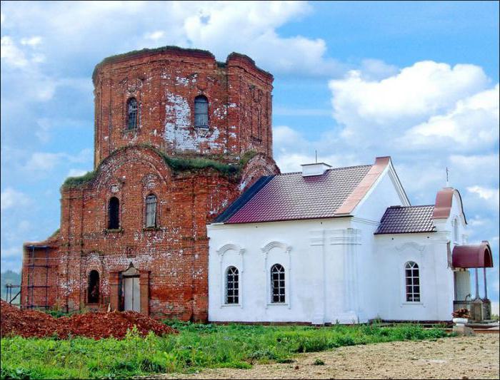 орловская митрополия русской православной церкви