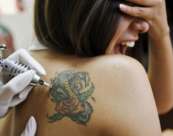 негативные последствия татуировок