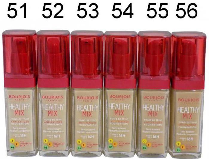 bourjois healthy mix foundation тональный крем