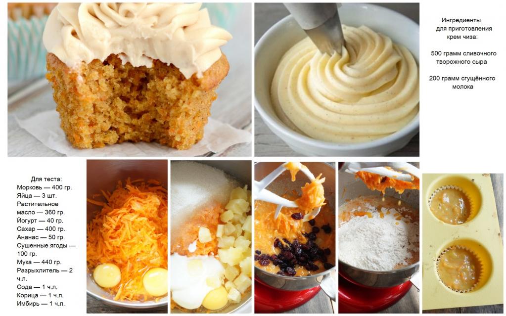 Рецепты Творожного Торта С Фото Пошагово