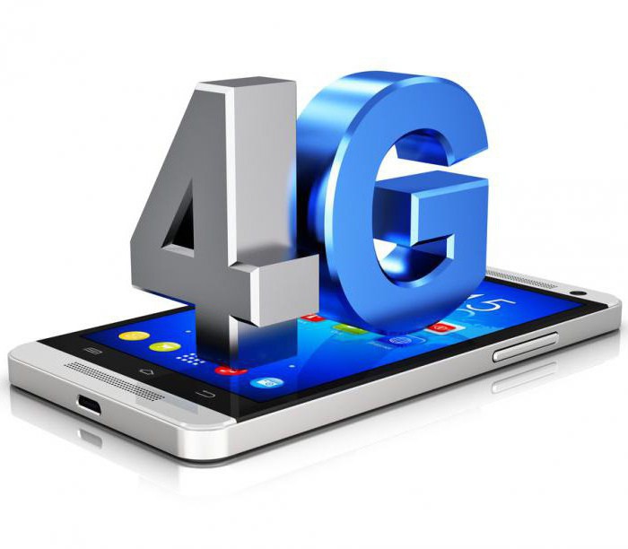 Поддерживает ли мегафон 3g