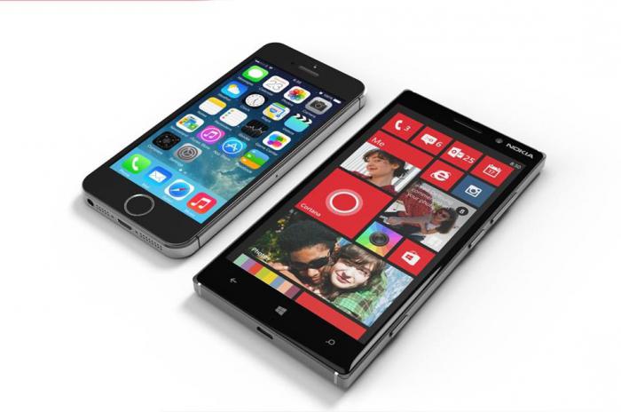 Телефон Nokia Lumia 830 