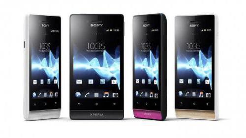 sony xperia miro характеристики 