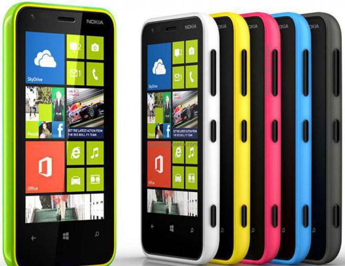 nokia lumia 620 экран