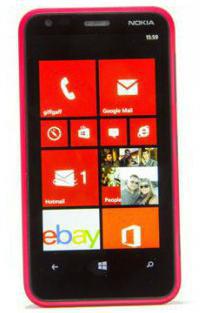 nokia lumia 620 прошивка